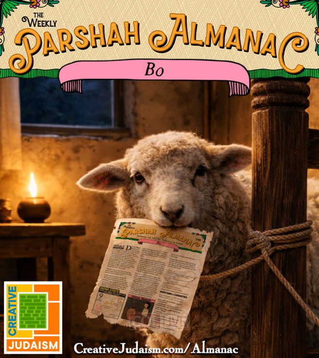 Parshah Almanac for Bo Parshah Almanac for Bo