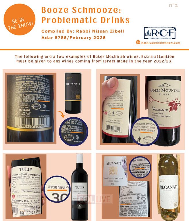 Drinking Responsibly: Kashrus of Alcoholic Drinks