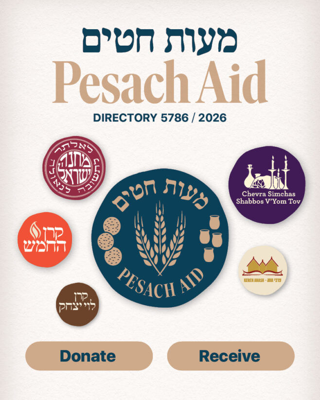 Maos Chitim Directory 2026: Donate or Receive Pesach Aid