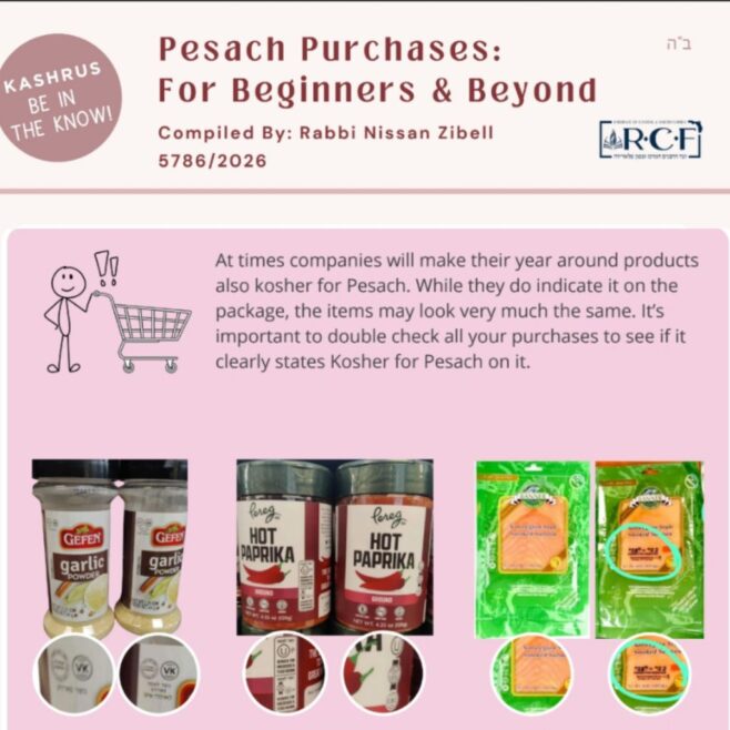 Pesach Purchases for Beginners and Beyond