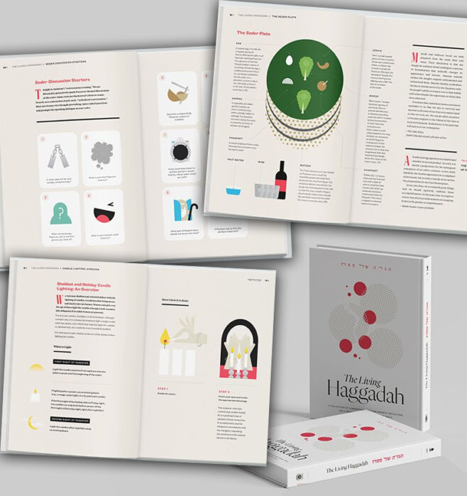 JLI’s Living Haggadah Features Illustrated Infographics