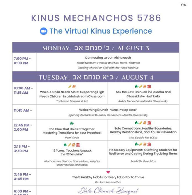 The Virtual Kinus Mechanchos Is More Than Just a Zoom The Virtual Kinus Mechanchos Is More Than Just a Zoom